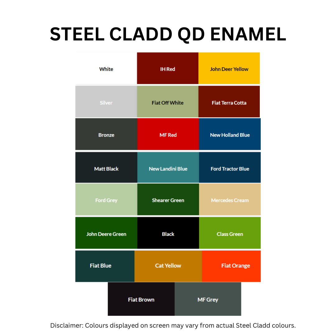 Steel Cladd Industrial Qd Enamel Bethanie Hardware