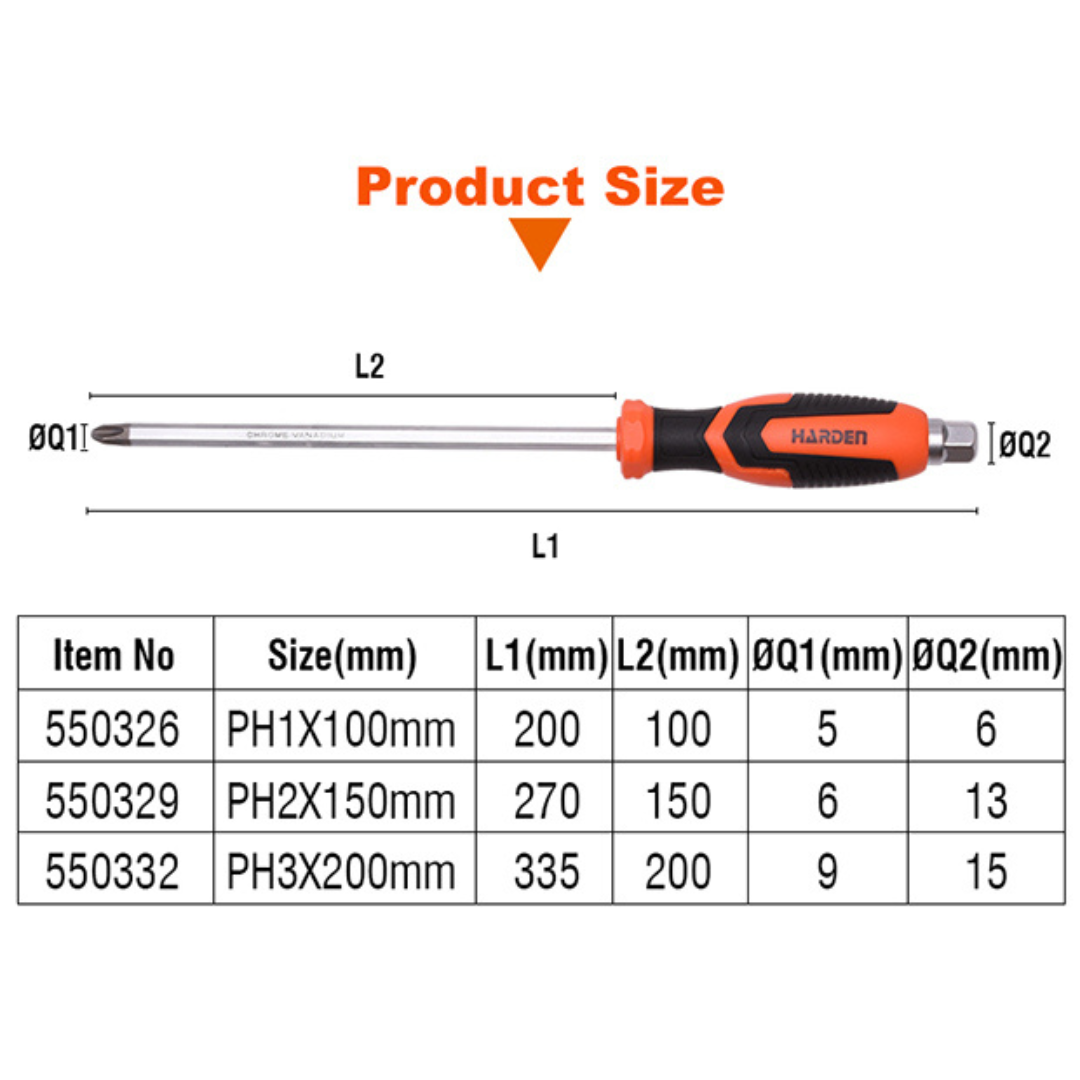 Harden Screwdriver Impact