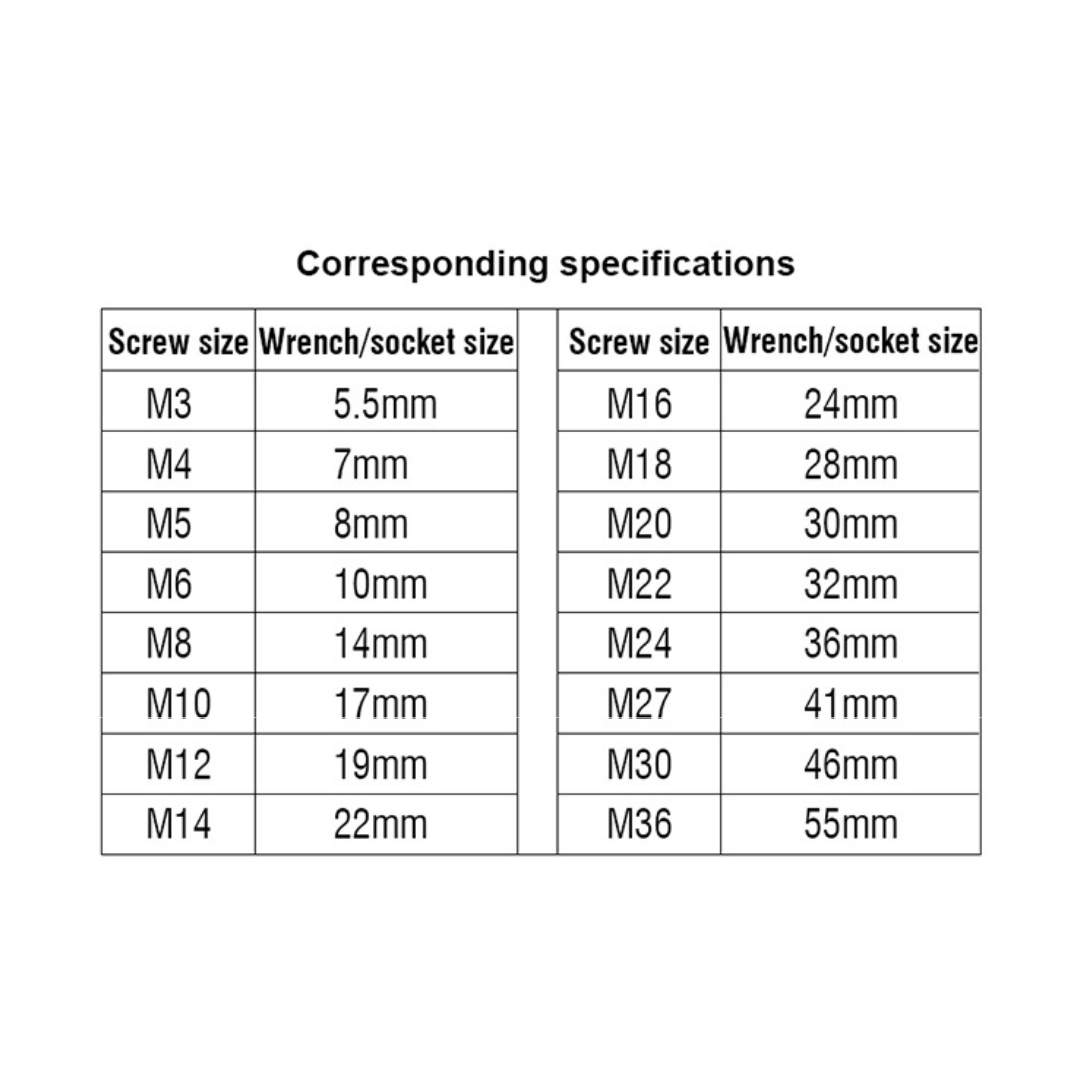 Harden Socket Hexagon 1/2