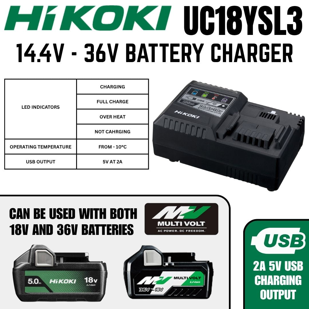 Hikoki 14.4V - 36V Battery Charger | UC18YSL3