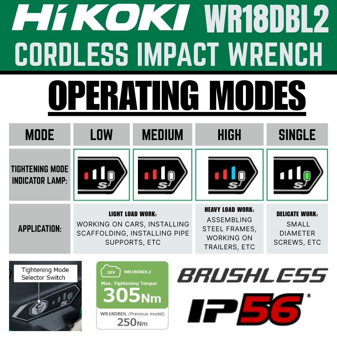 Hikoki 18V Impact Wrench WR18DBDL2 (305Nm) - 4 Speed Settings