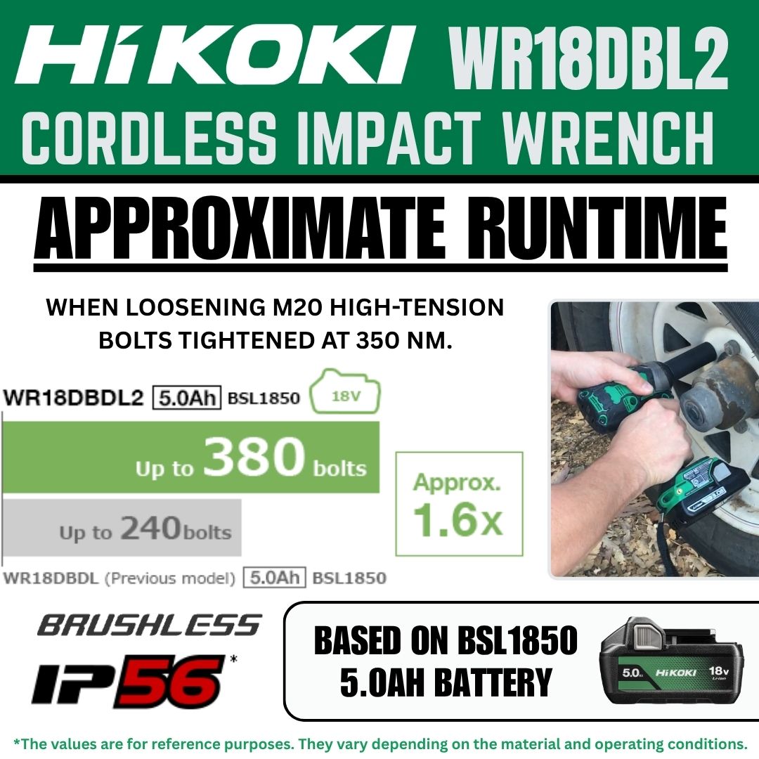 Hikoki 18V Impact Wrench WR18DBDL2 (305Nm) -  Runtime