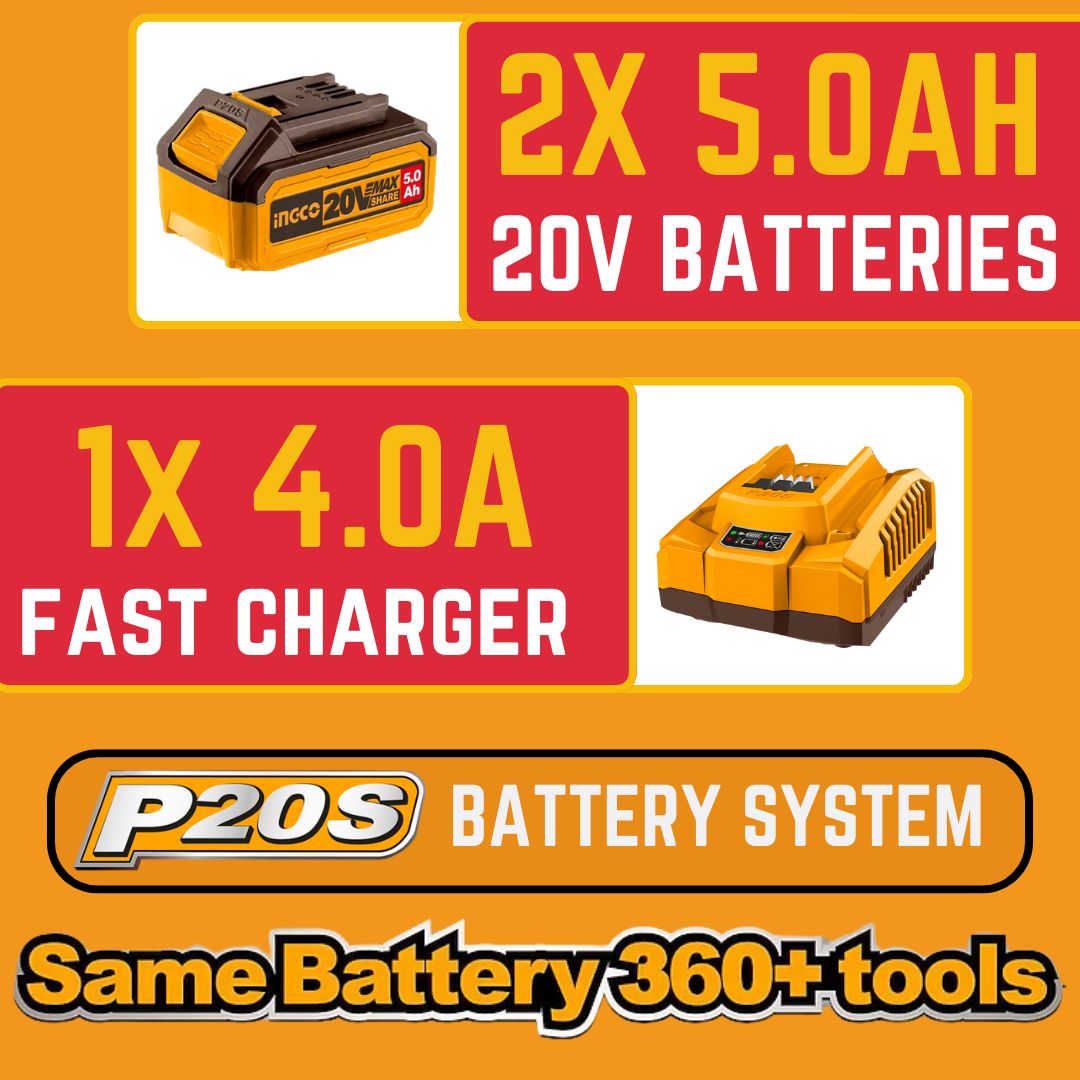 Ingco 20V Industrial Cordless Combo | 3 Piece | P20S