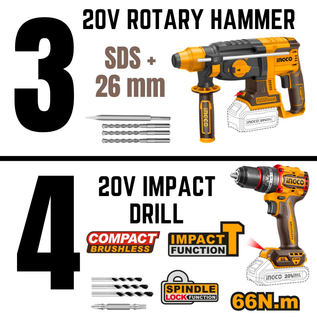 Ingco 20V Ultimate Combo | 9 Piece Kit | P20S