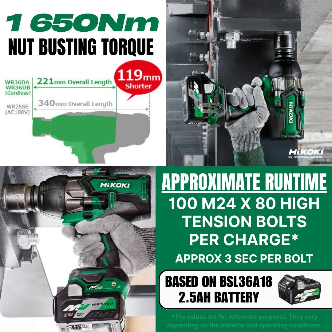 Hikoki 36V Impact Wrench WR36DB (1 650Nm nut busting torque) | Shop online