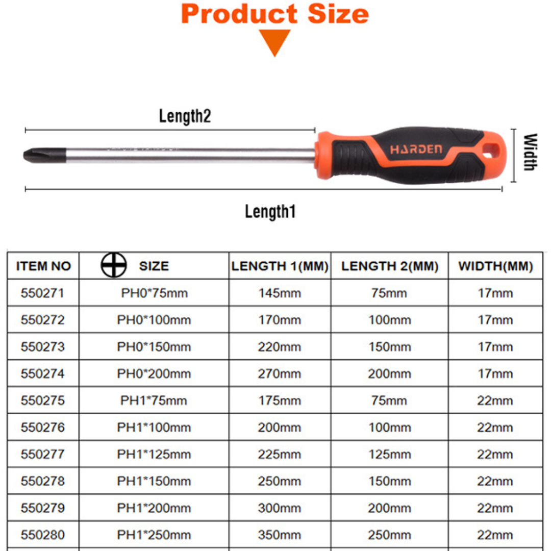 Harden Screwdriver Soft Handle - Phillips