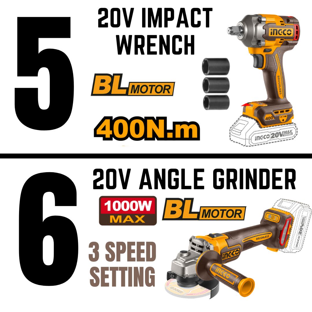 Ingco 20V Ultimate Combo | 9 Piece Kit | P20S