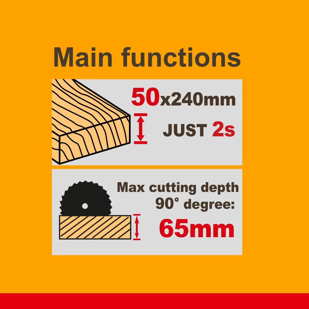 Ingco 42V Circular Saw Brushless | 185 mm | P42M
