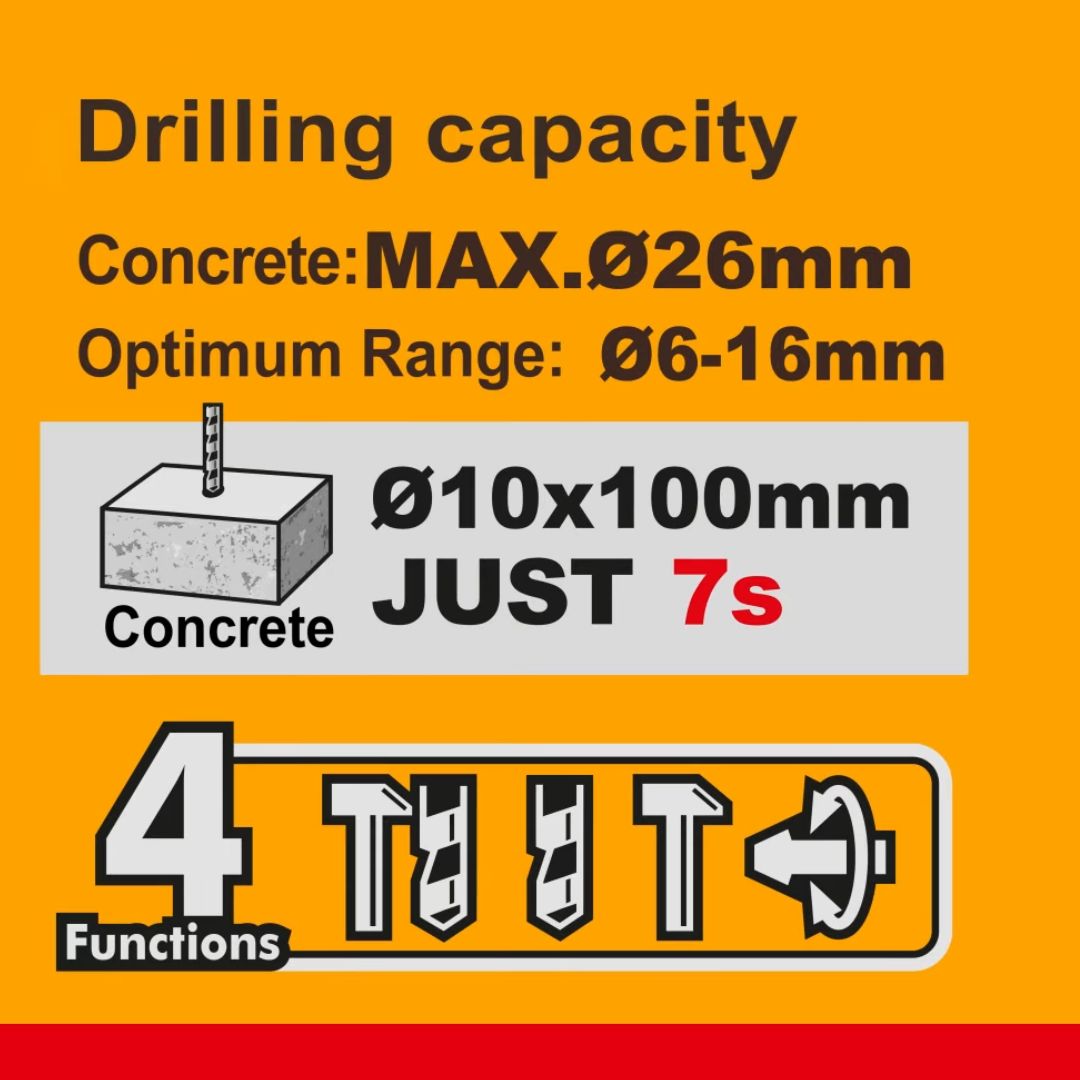 Ingco 42V Rotary Hammer SDS Plus Kit | 26 mm | Brushless | P40M