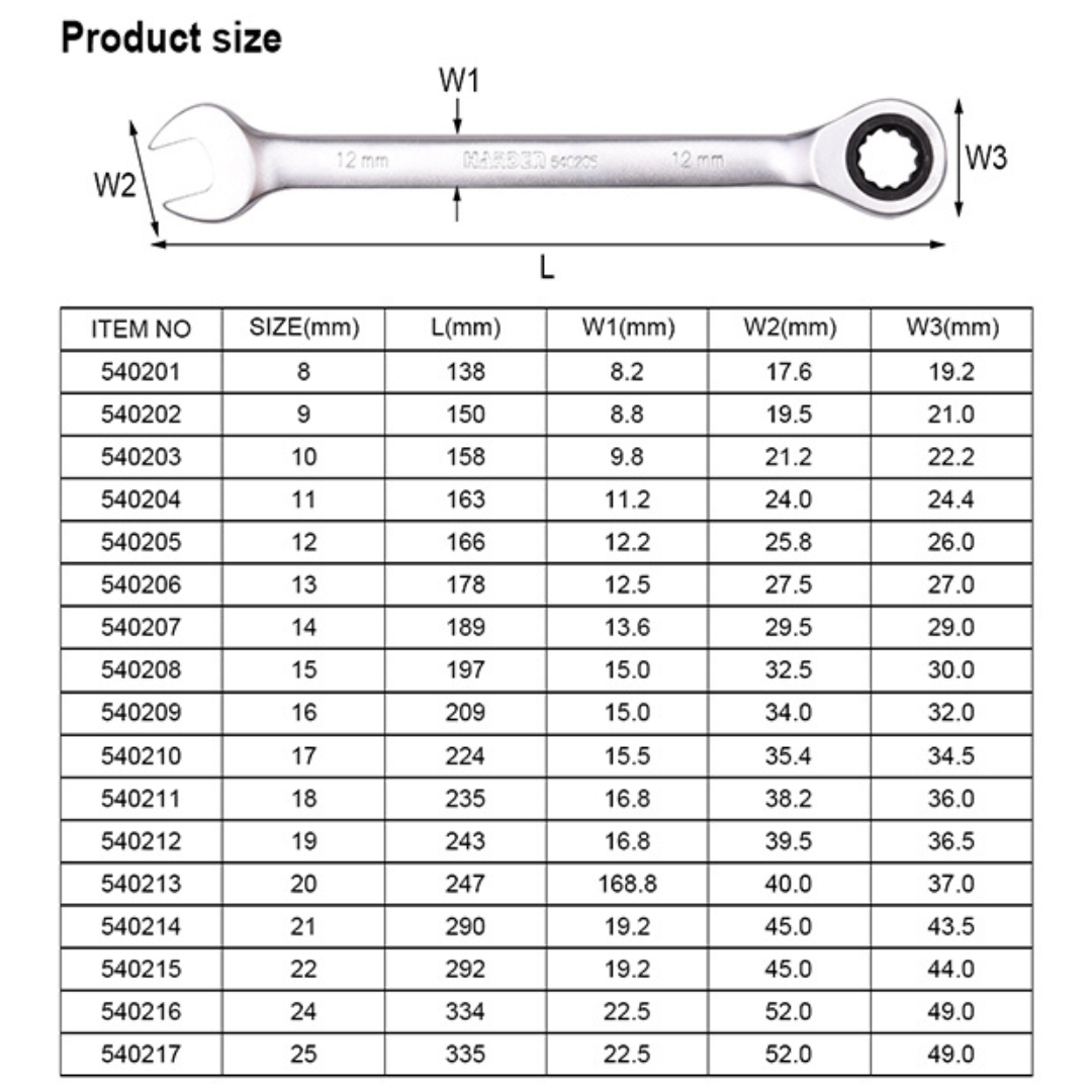 Harden Spanner Ratchet Combination Wrench