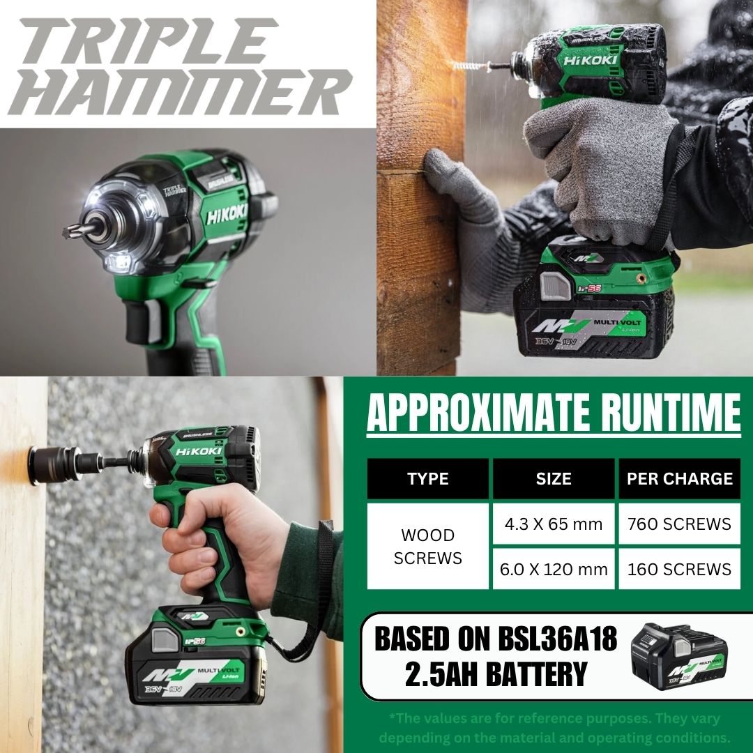 Hikoki 36V Impact Driver Triple Hammer - Bethanie Hardware