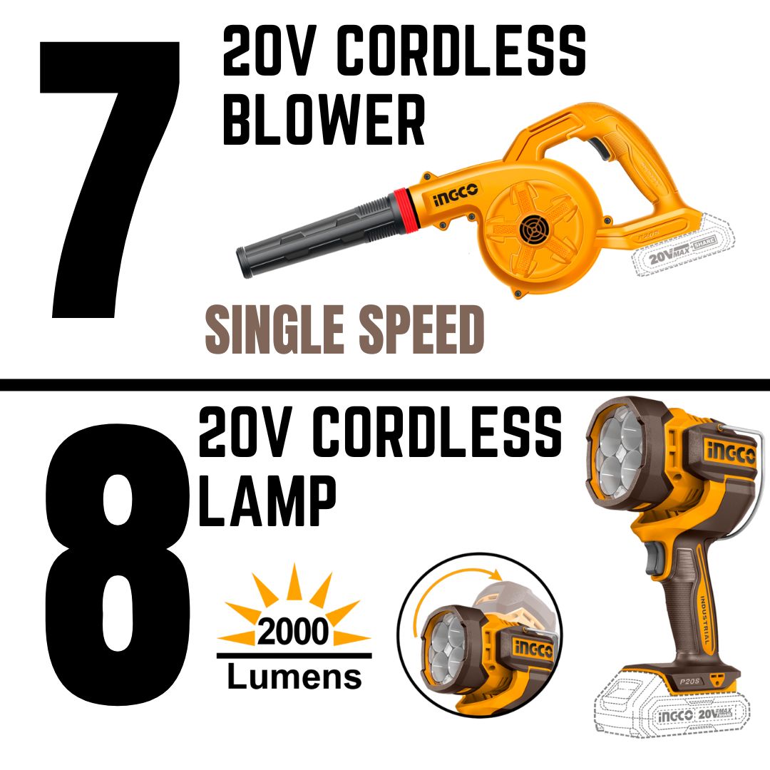 Ingco 20V Ultimate Combo | 9 Piece Kit | P20S
