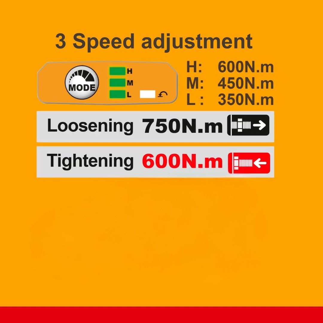 Ingco 42V Impact Wrench 1/2" Kit | 600 Nm | Brushless | P42M
