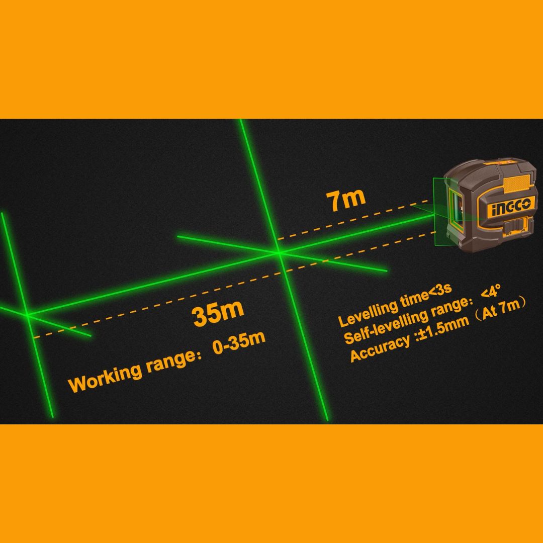 Ingco 20V Builders Kit | Drill and Measurement | P20S