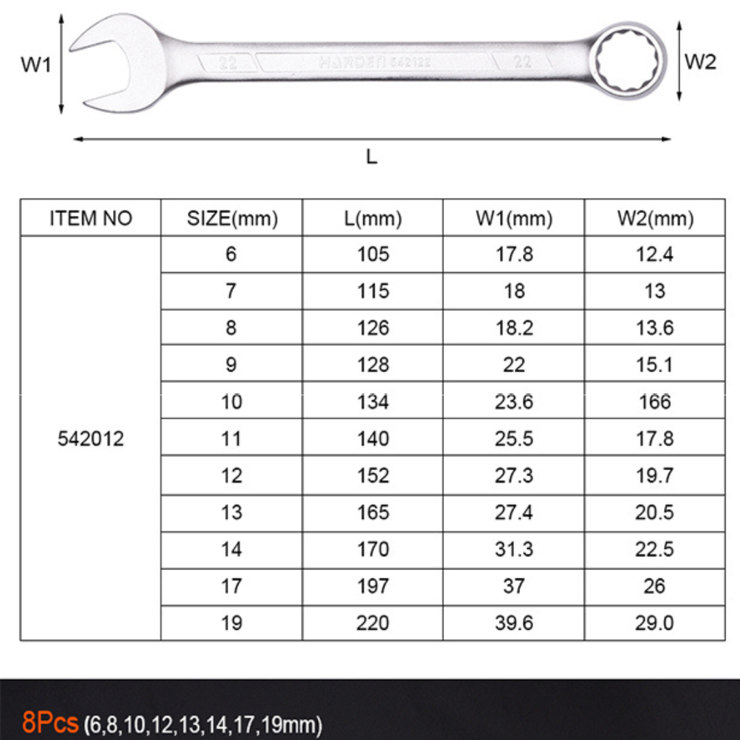 Harden Spanner Set in Carry Pouch