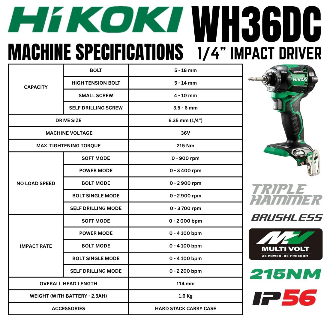 Hikoki 36V Impact Driver WH36DC (Triple Hammer) - Machine Specs