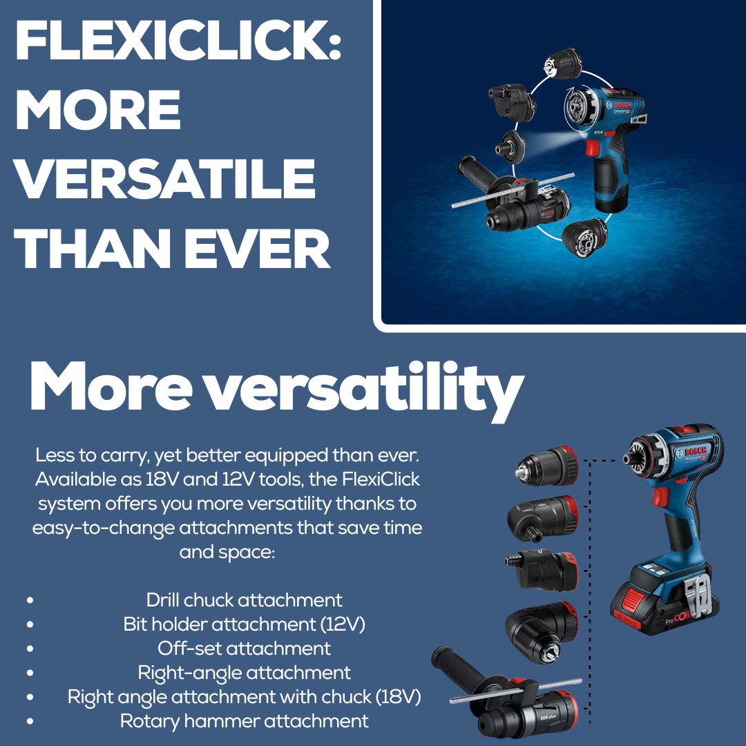 Bosch Professional Flexiclick System