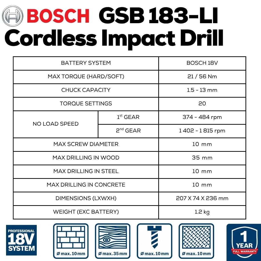 Bosch GSB 183-LI Cordless Impact Drill - Machine Specifications