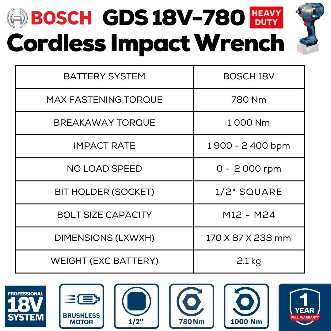 Bosch Professional Cordless Impact Wrench Kit | GDS 18V-780 | Machine Specifications