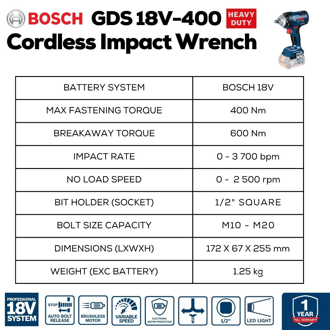 Bosch Professional Cordless Impact Wrench| GDS 18V-400 | Specifications