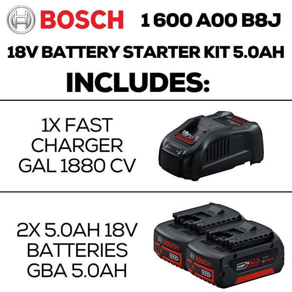 Bosch Professional 18V 2x 5.0Ah Battery Starter Kit - Bethanie Hardware