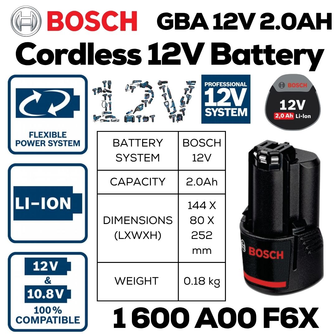 Bosch GBA 12V 2.0Ah Cordless Battery - Specifications