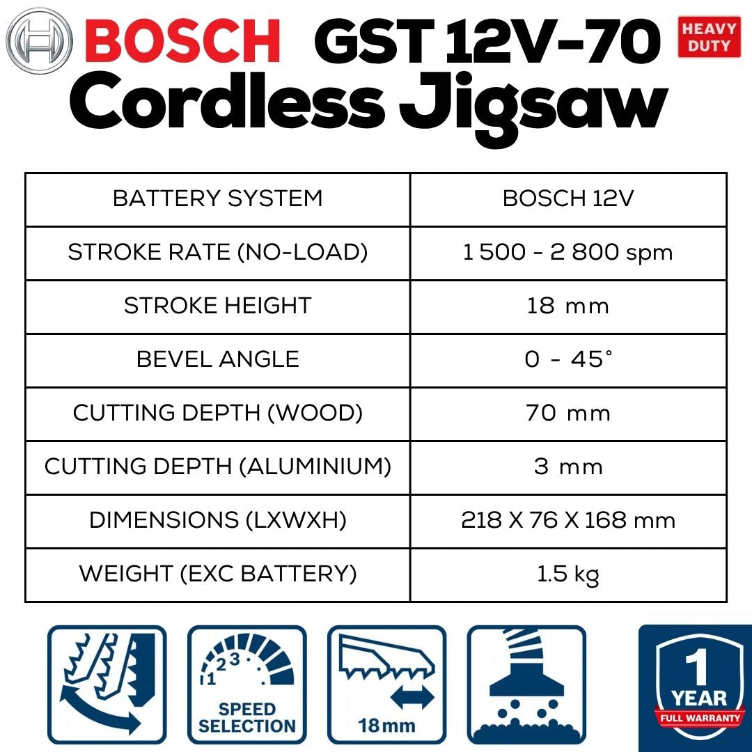 Bosch GST 12V-70 Cordless Jigsaw - Machine Specifications