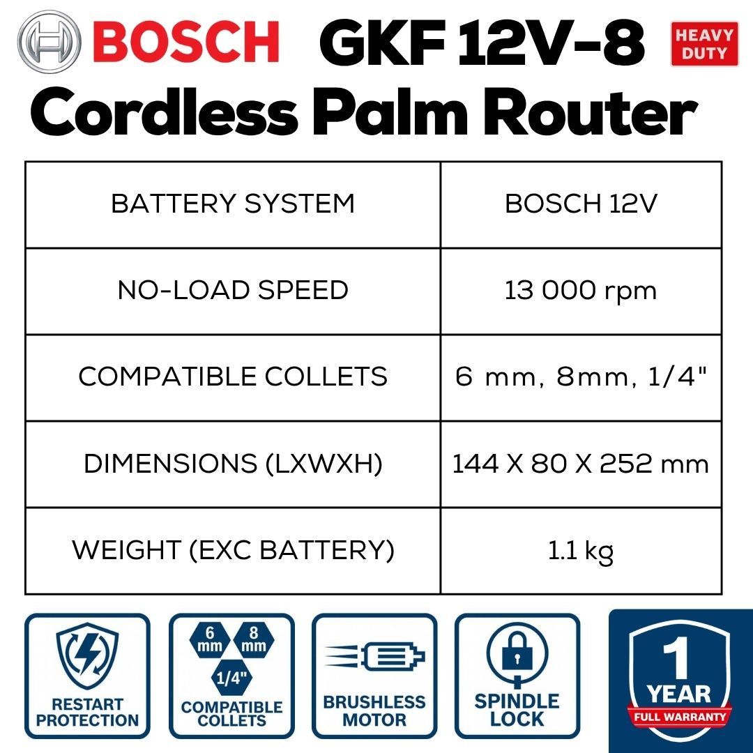 Bosch GKF 12V-8 Cordless Palm Router - Machine Specifications