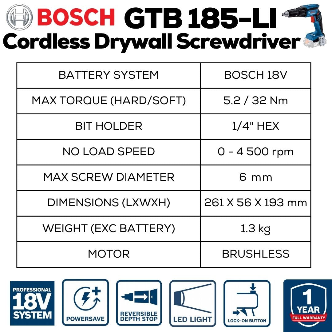 Bosch GTB 185-LI Cordless Drywall Driver - Machine Specifications