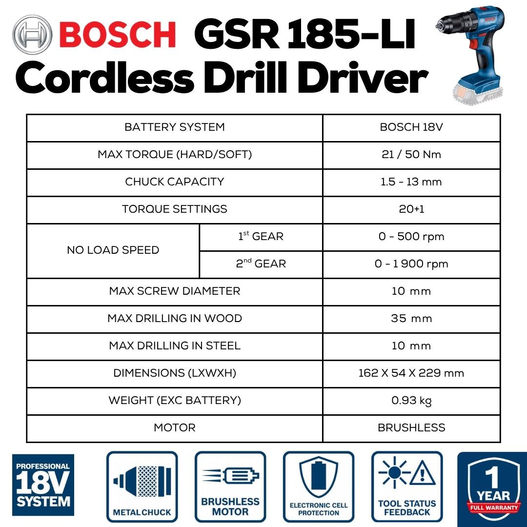 Bosch GSR 185-LI Cordless Driver Drill - Machine Specifications