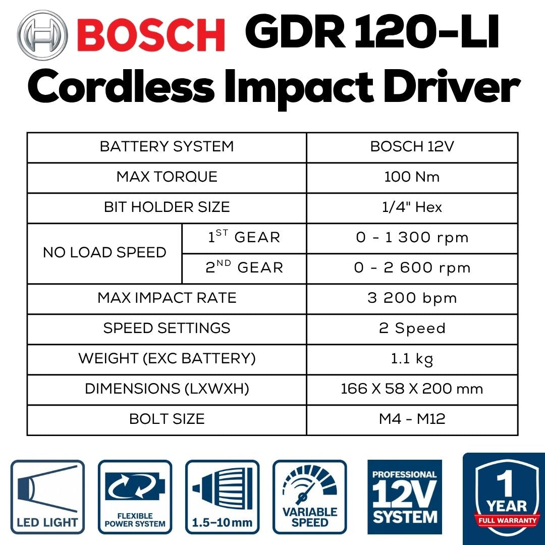 Bosch GDR 180-LI Cordless Impact Driver - Machine Specifications