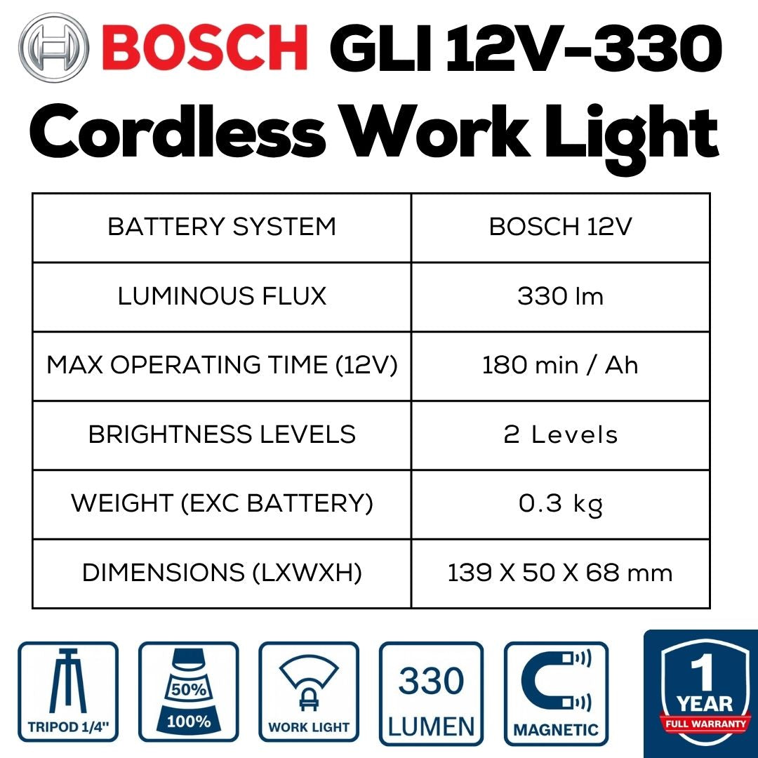 Bosch GLI 12V-330 Cordless Work Lamp - Machine Specifications