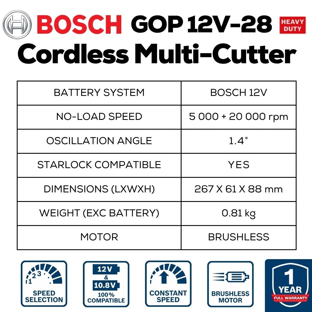 Bosch GOP 12V-28 Cordless Multi Tool - Machine Specifications