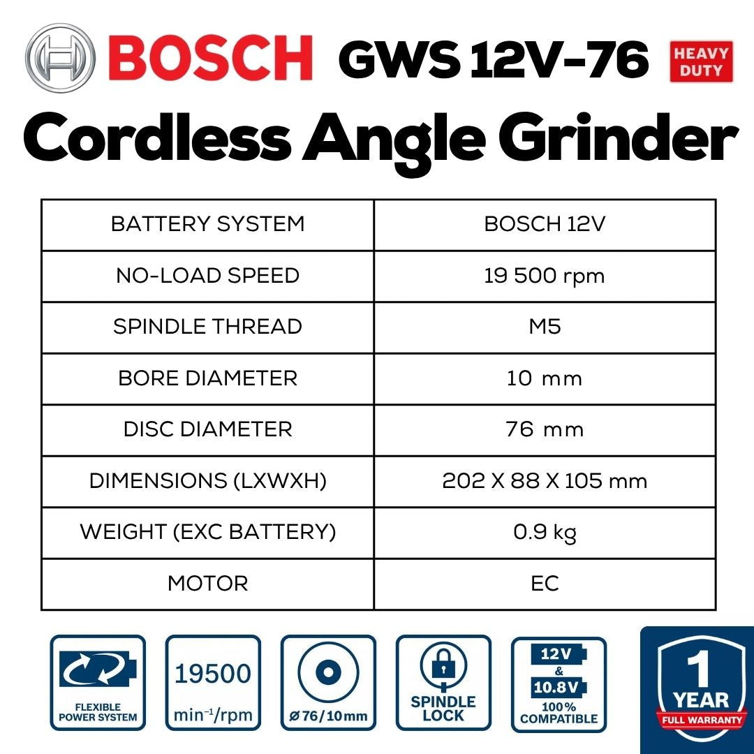 Bosch GWS 12V-76 Cordless Angle Grinder - Machine Specs