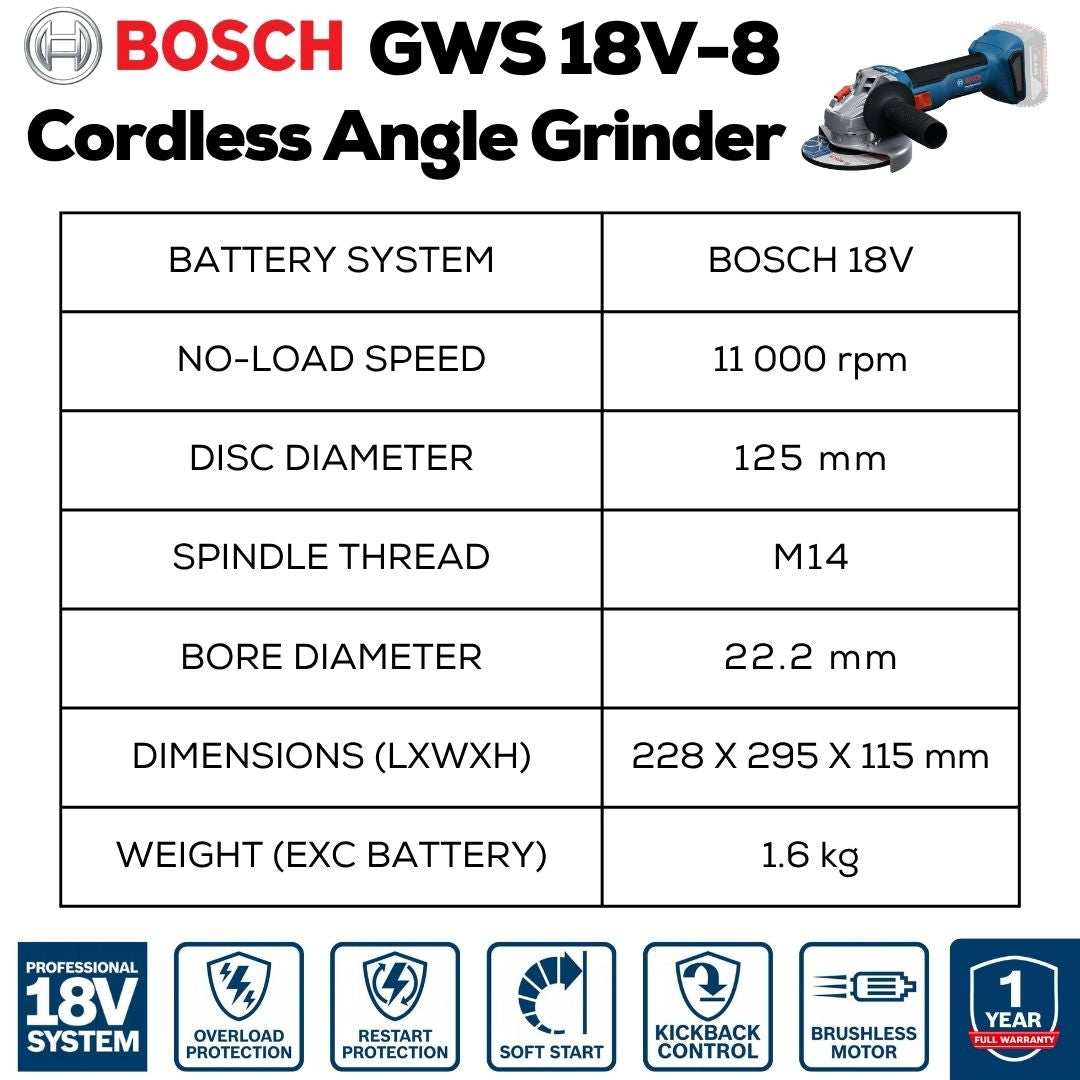 Bosch Professional Cordless Angle Grinder Kit | Machine Specifications