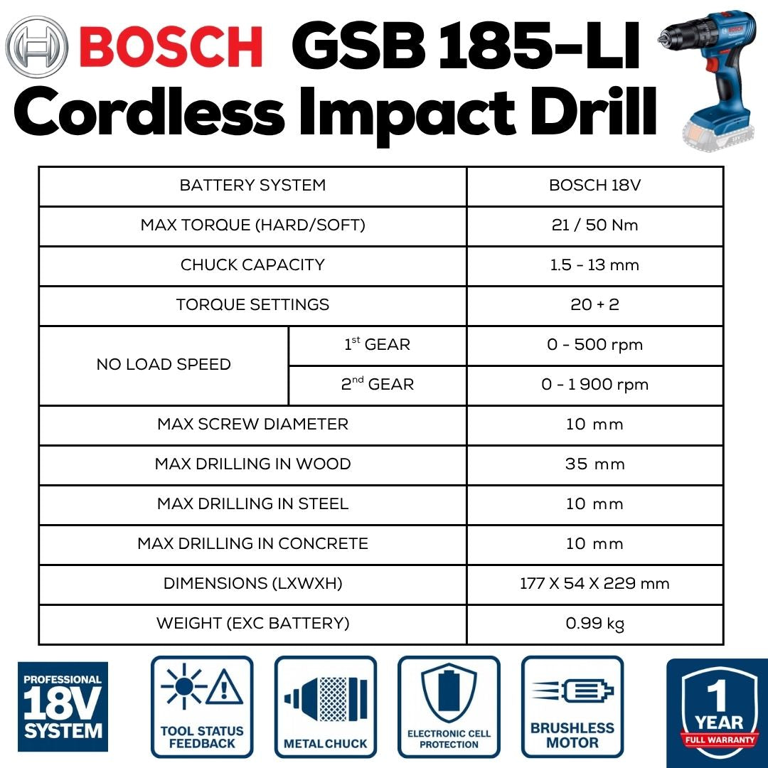 Bosch GSB 185-LI Cordless Impact Drill Kit - Machine Specifications