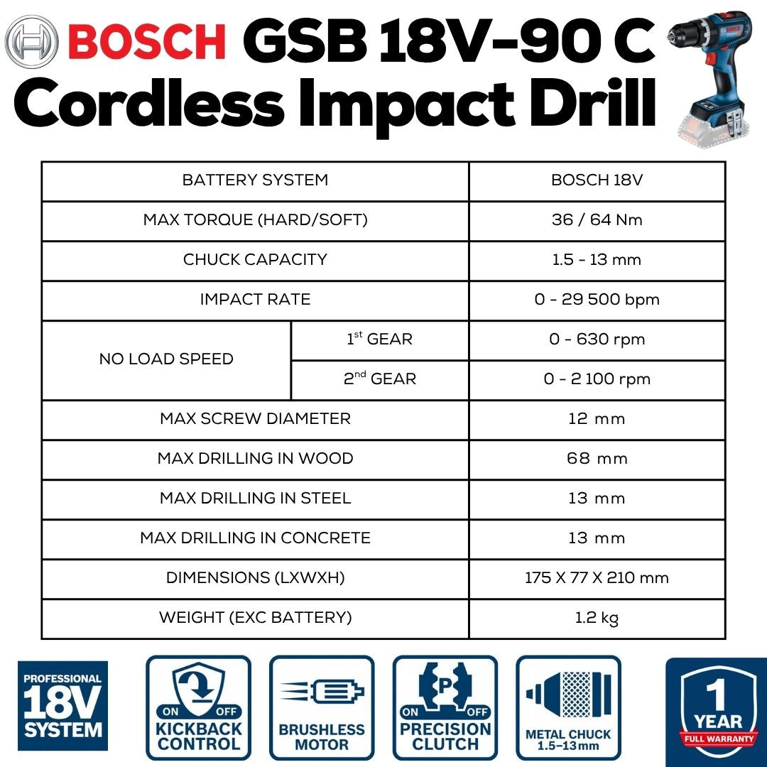 Bosch GSB 18V-90 C Cordless Impact Drill | Machine Specifications