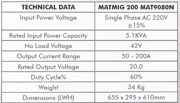 Matweld Welder MIG 200AMP 220V Single Phase - MAT9080N