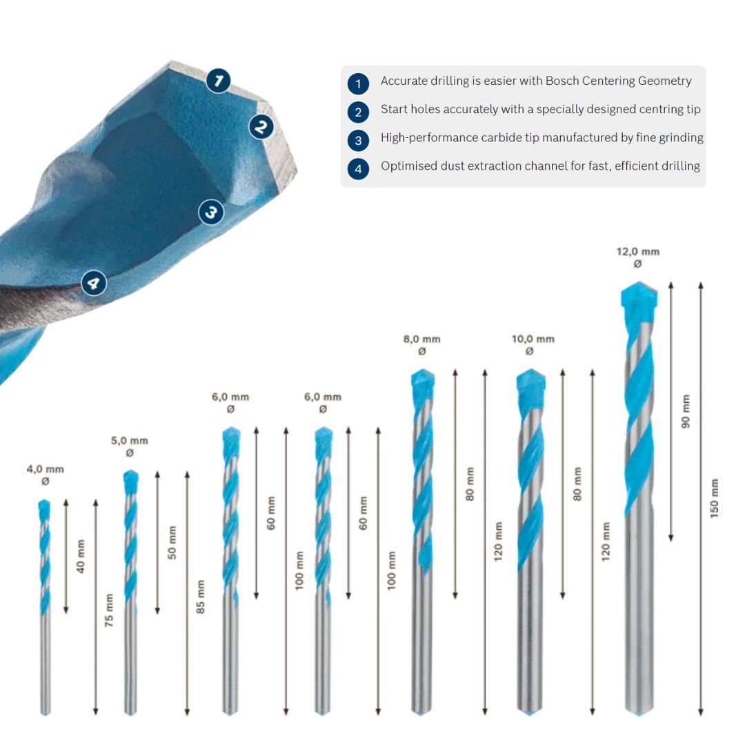 Bosch Expert Drill Bit | Multi-Construction | CYL-9 | 7 Piece Set