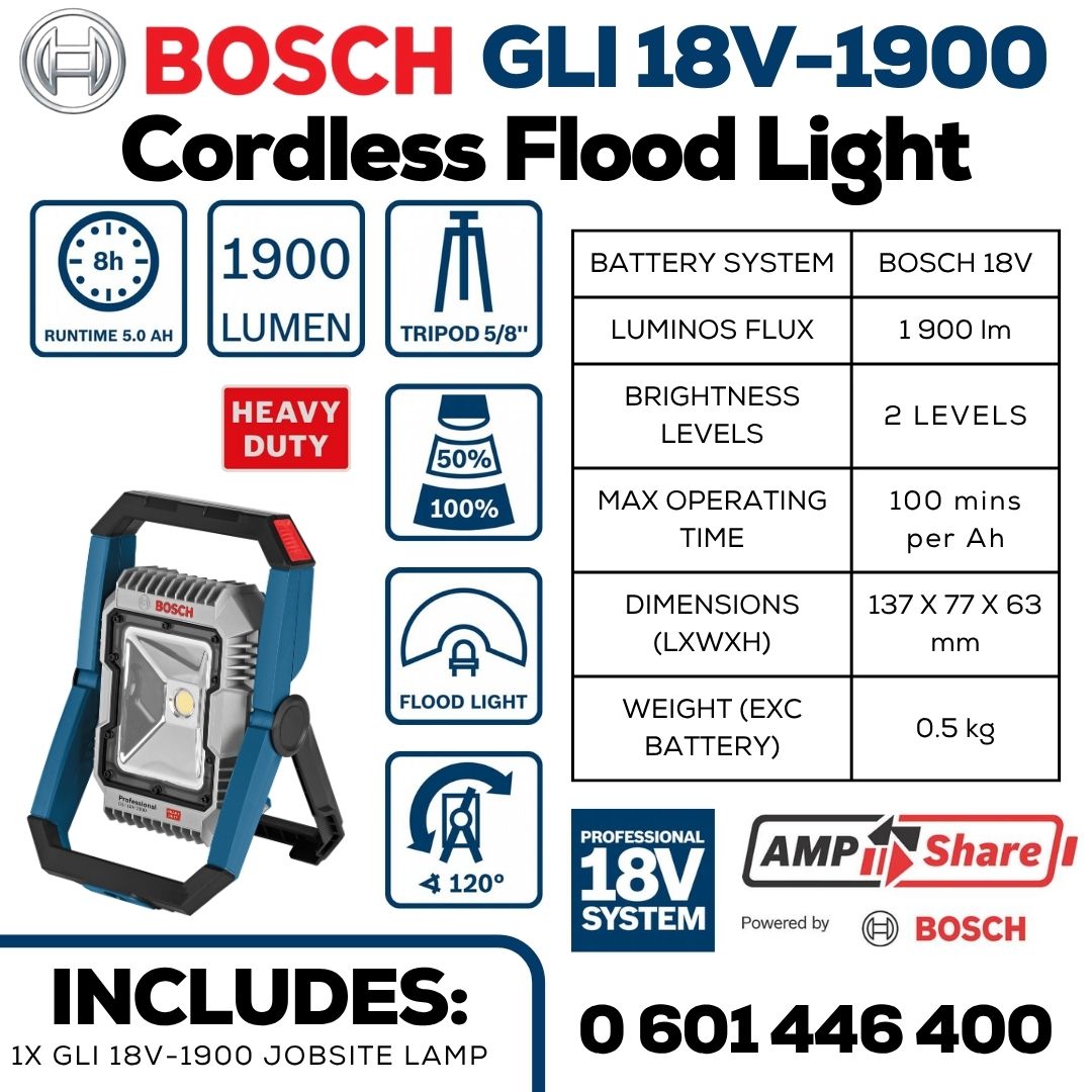 Bosch Professional Cordless Work Light GLI 18V-1900 | Machine Specifications