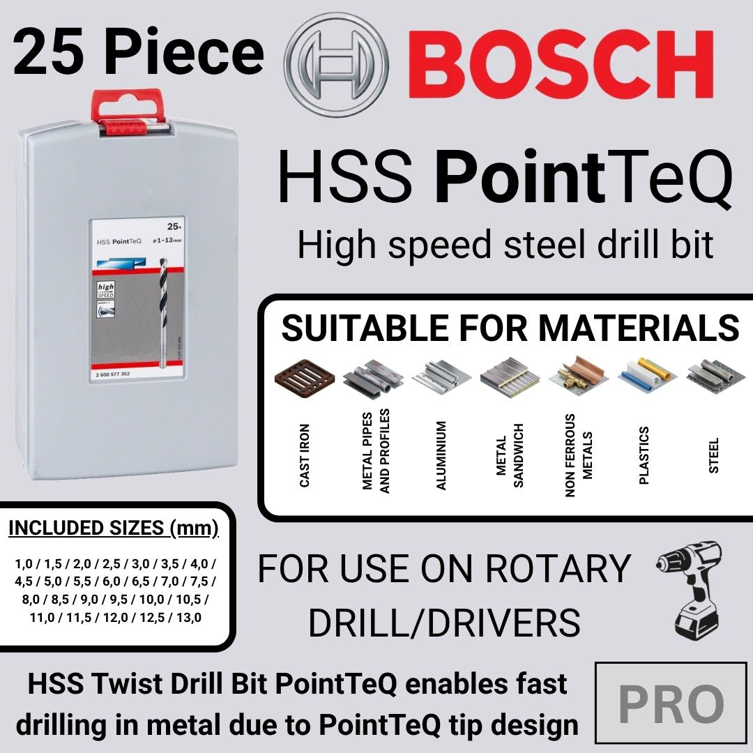 Bosch Pro Drill Bit | HSS Twist | PointTeQ | 25 Piece Set