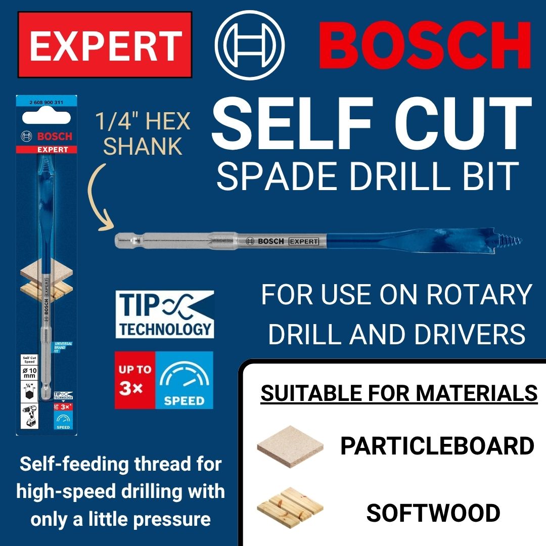 Bosch Expert Drill Bit | Wood Spade | Self Cut