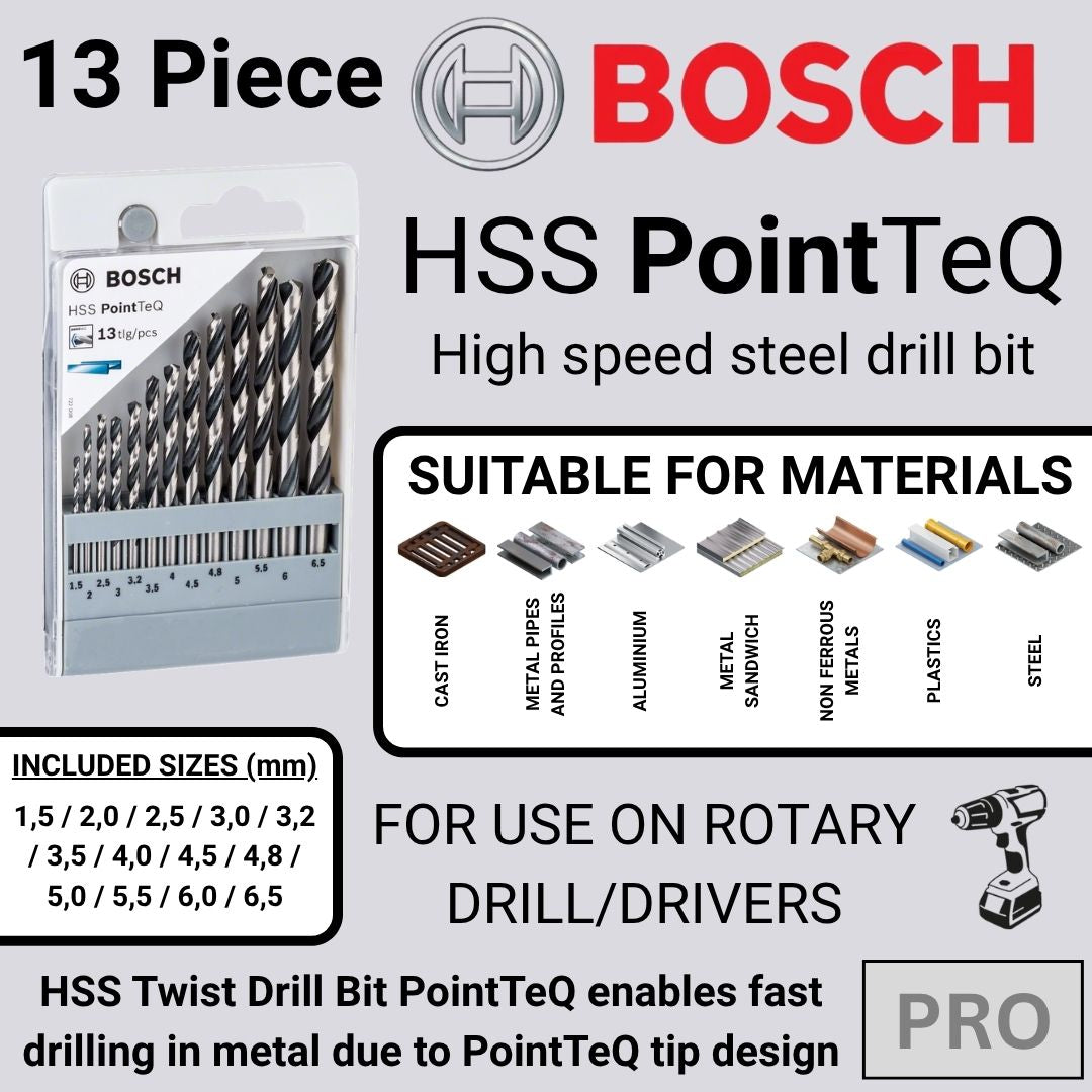 Bosch HSS PointTeQMetal Drill Bit Set | 13 Piece