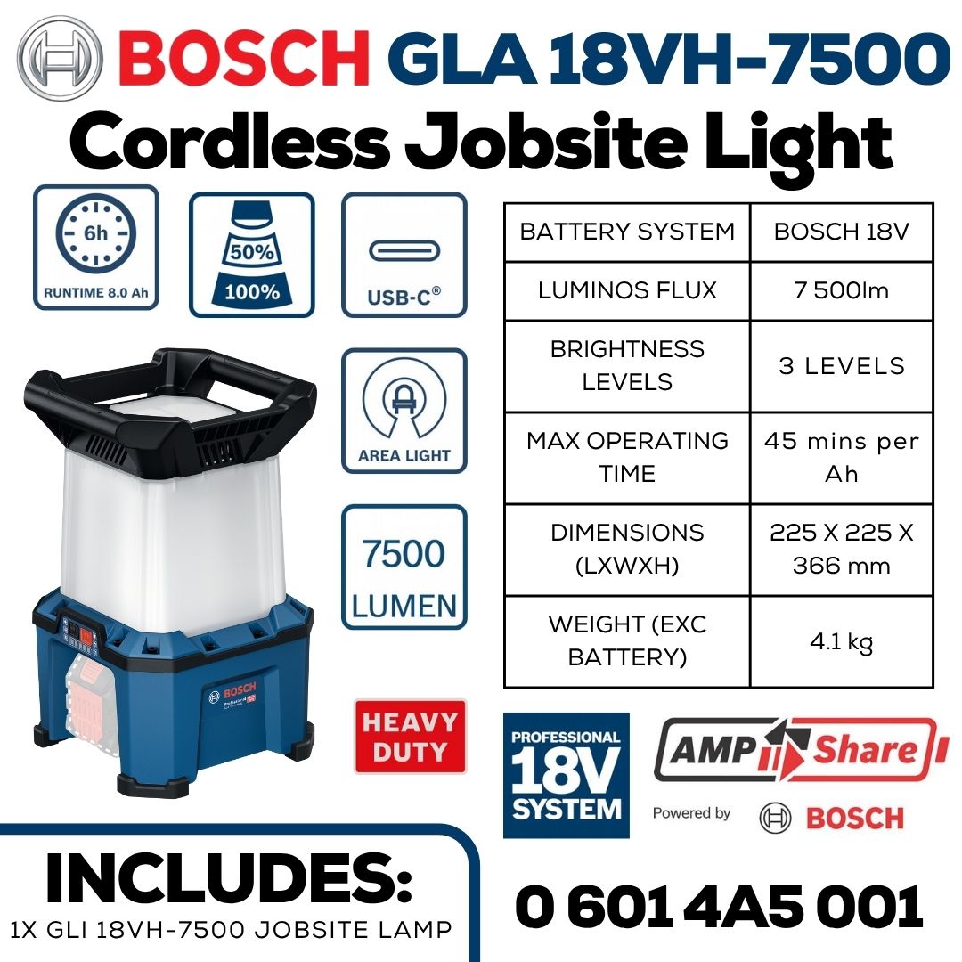 Bosch Professional Cordless Work Light GLA 18VH-7500 | Machine Specifications
