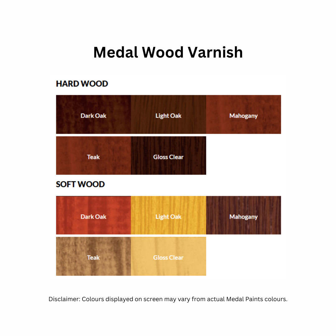 MEDAL WOOD VARNISH – Bethanie Hardware