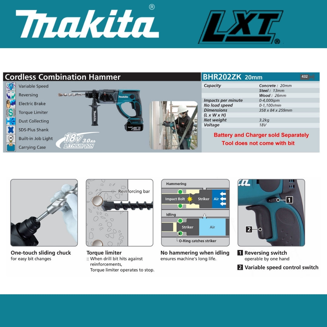 Makita 18V Combination Hammer SDS Plus - DHR202ZK