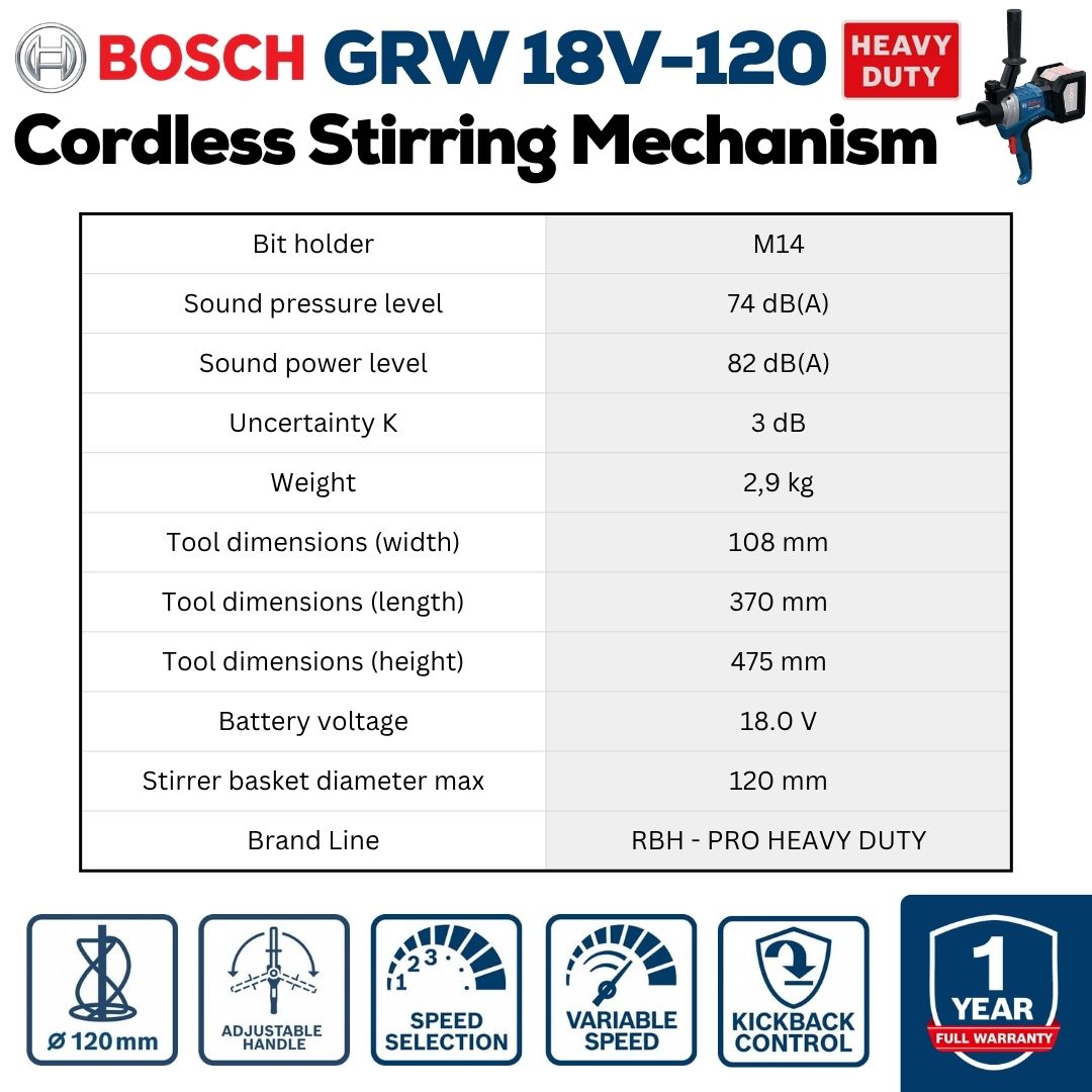 Bosch Professional Cordless Power Mixer | GCG 18V-600 | Bethanie Hardware