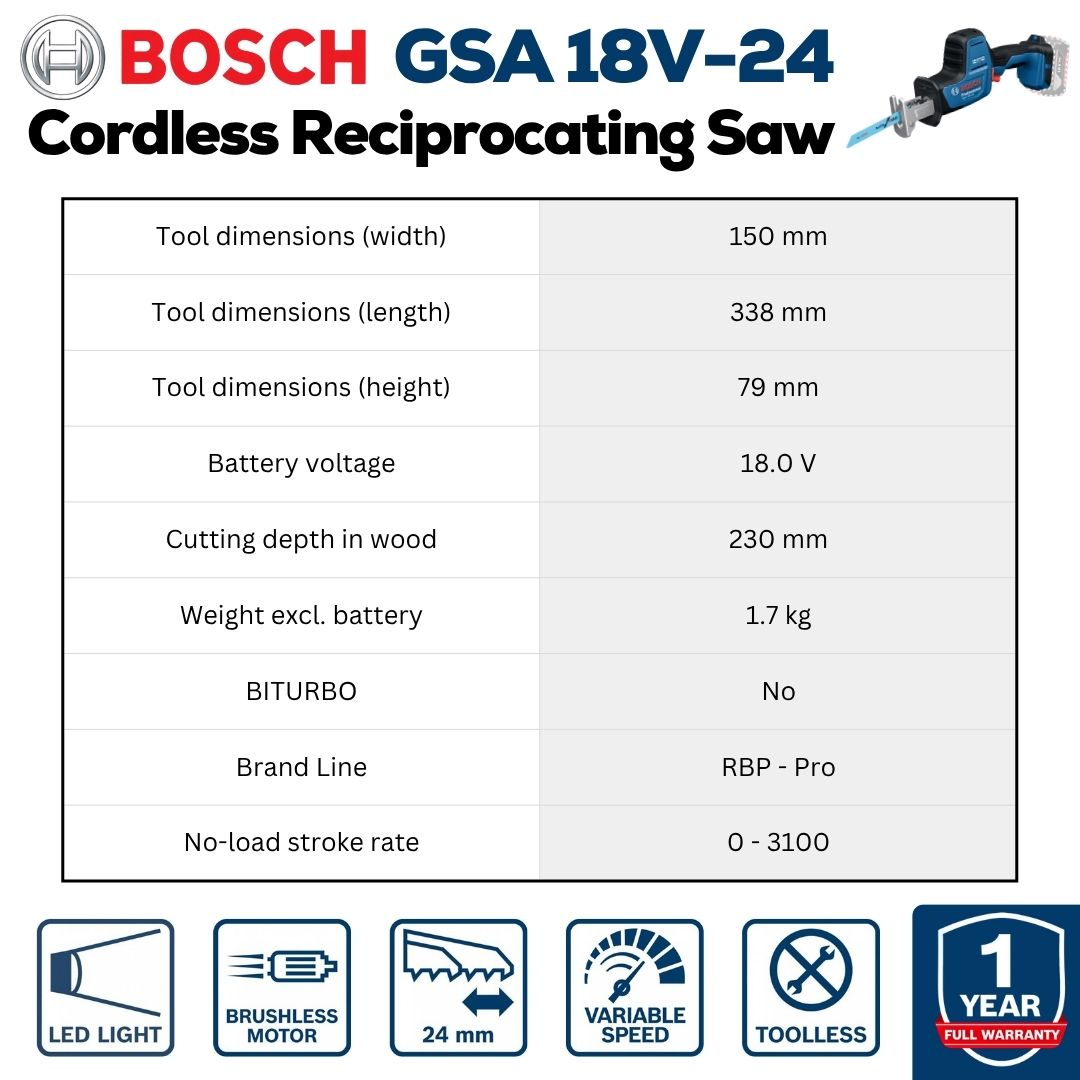 Bosch Professional Cordless Reciprocating Saw | GSA 18V-24 | Specs