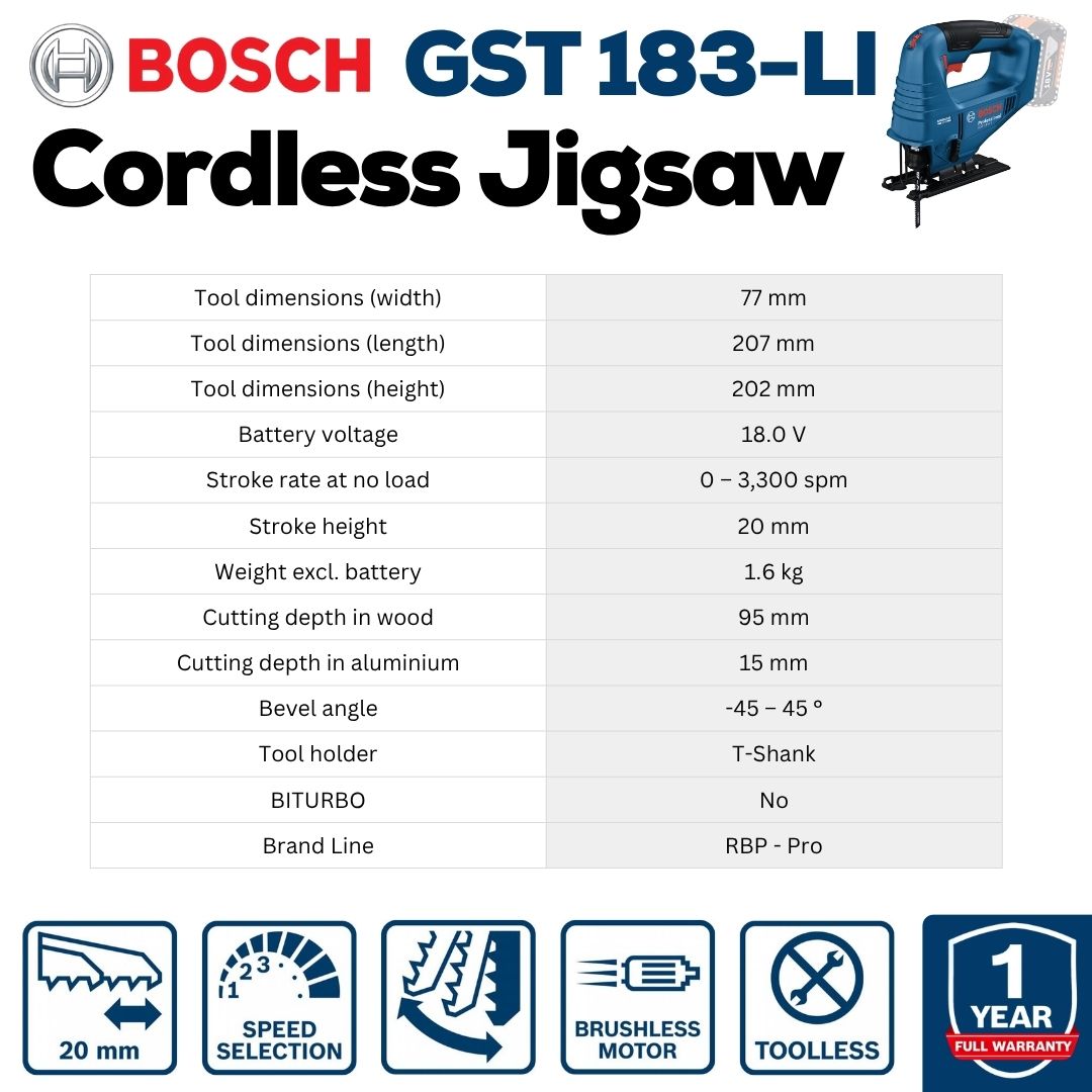 Bosch Professional Cordless Jigsaw | GST 183-LI | Machine Specs