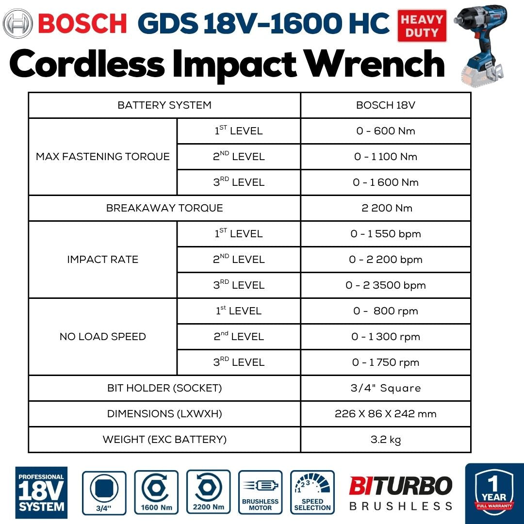 Bosch Professional Cordless Impact Wrench | GDS 18V-1600 HC | Machine Specifications